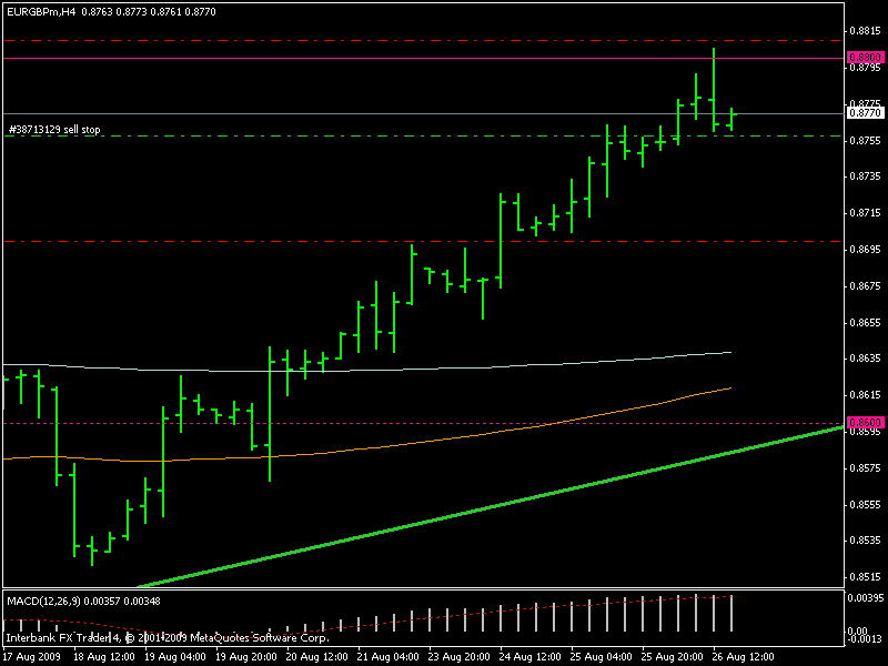 eurgbp.gif