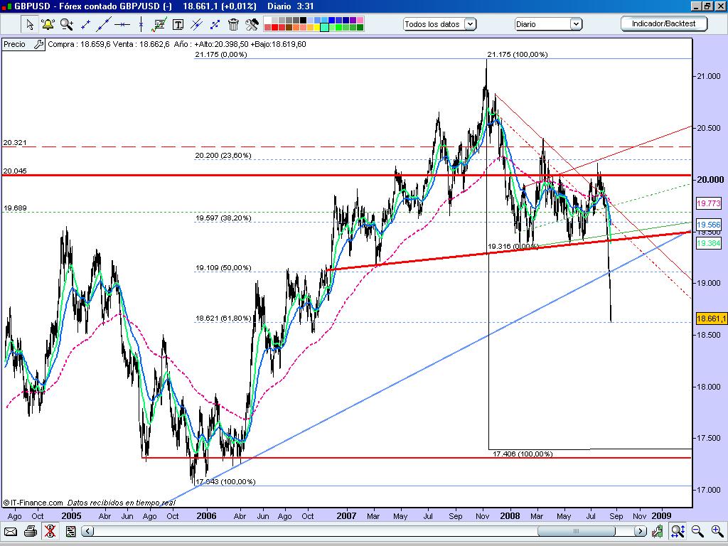 FOREX.JPG FOREX.JPG
