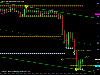 mt4.gif (24.64 KiB) Visto 1621 veces mt4.gif