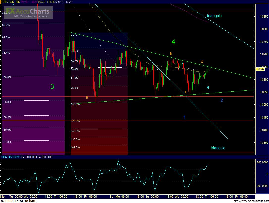GBP Resist.JPG GBP Resist.JPG