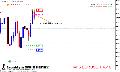 euro.gif (29.33 KiB) Visto 1686 veces euro.gif
