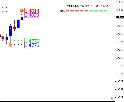 pareurusd.JPG (19.13 KiB) Visto 1329 veces pareurusd.JPG