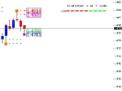 otrodolareuro.JPG (18.55 KiB) Visto 1313 veces otrodolareuro.JPG