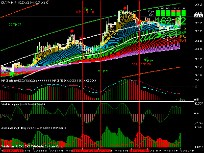 eurjpy.gif