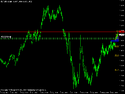 eurusd.gif