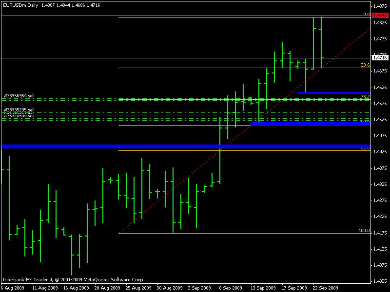 eurusd1.gif