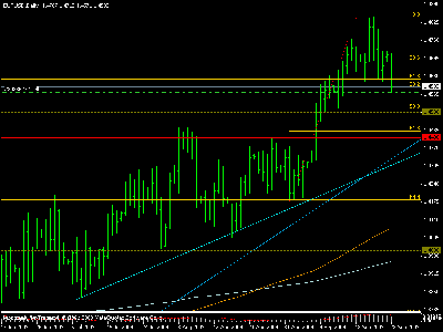 eurusd2.gif