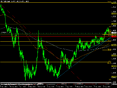 eurusd1.gif