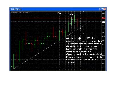 doji semanal.jpg