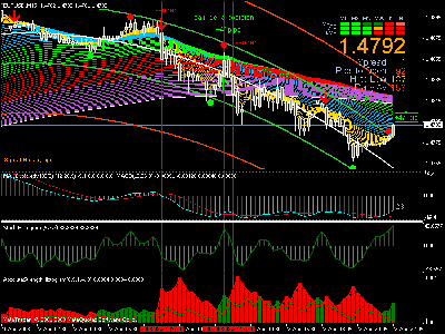 eurusd.gif