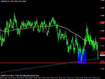 eurusd.gif