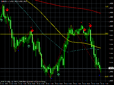 eurusd.gif