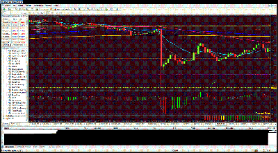 fxcm audusd 1_30 4_11_09.gif