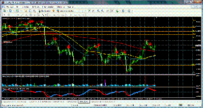 eurusd1.gif