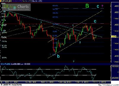 EUR Resist.JPG (90.72 KiB) Visto 2088 veces EUR Resist.JPG