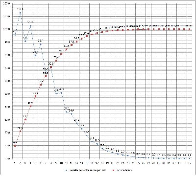 Velasdecolores.JPG (193.05 KiB) Visto 1437 veces Velasdecolores.JPG