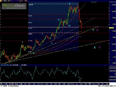 EUR  Weekly.JPG