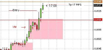Eurgbp 1H2.jpg