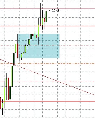 VM_USDCAD1.jpg