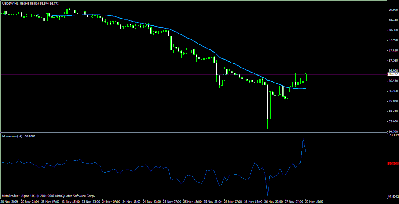 usd-jpy.gif