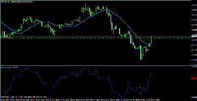 gbp-usd.gif