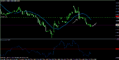 usd-chf2.gif