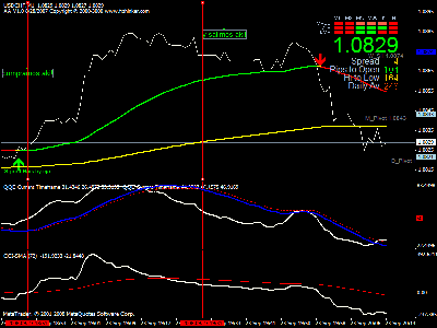 usdchf.gif