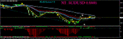 aud.gif