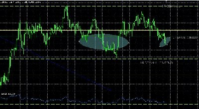 GBPUSD.JPG (116.74 KiB) Visto 2467 veces GBPUSD.JPG