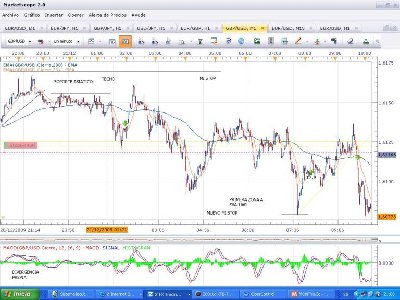 OPERATORIA PARTE 1.JPG (80.89 KiB) Visto 2310 veces OPERATORIA PARTE 1.JPG
