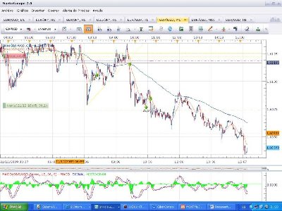 OPERATORIA PARTE 2.JPG (77.74 KiB) Visto 2307 veces OPERATORIA PARTE 2.JPG