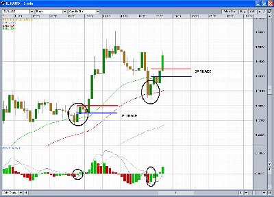 1º - 2º TRADE 04-01-10.JPG