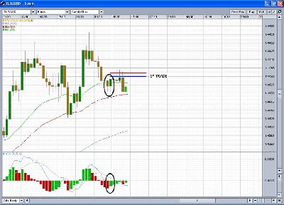 3º TRADE 04-01-10.JPG