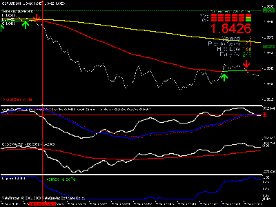 gbpusd.gif