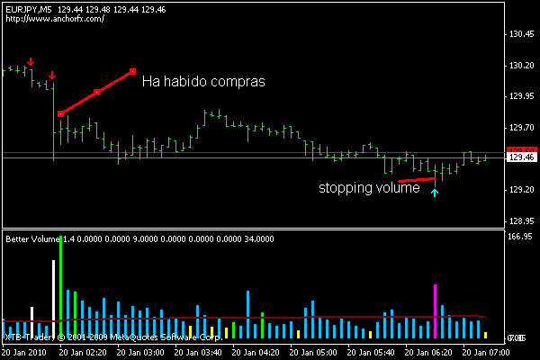 eurjpy_5min.gif