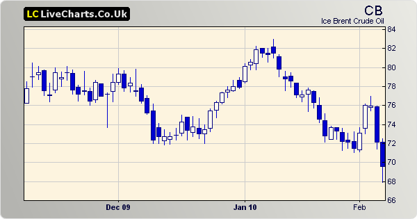 chart_producer.png chart_producer.png