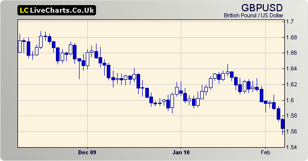 chart_producer2.png chart_producer2.png