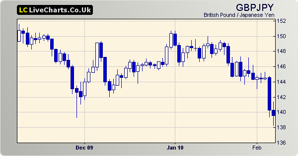 chart_producer3.png chart_producer3.png