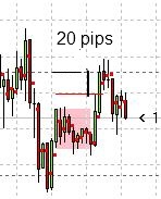 VM eurusd.jpg