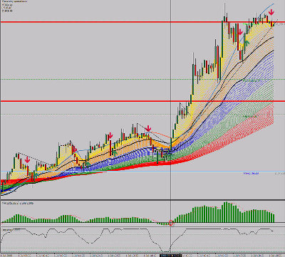 Trend Follower 07012008.jpg