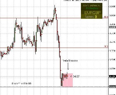 eurgbp VM.jpg