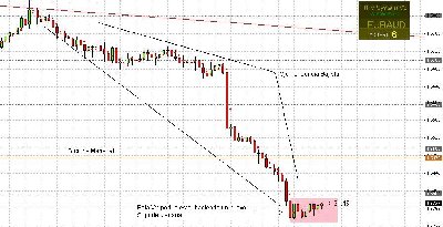 euraud VM.jpg