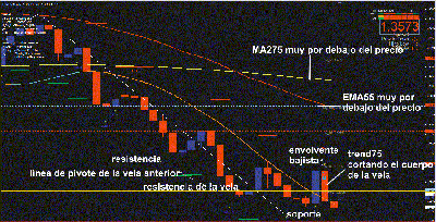 eurusd.gif