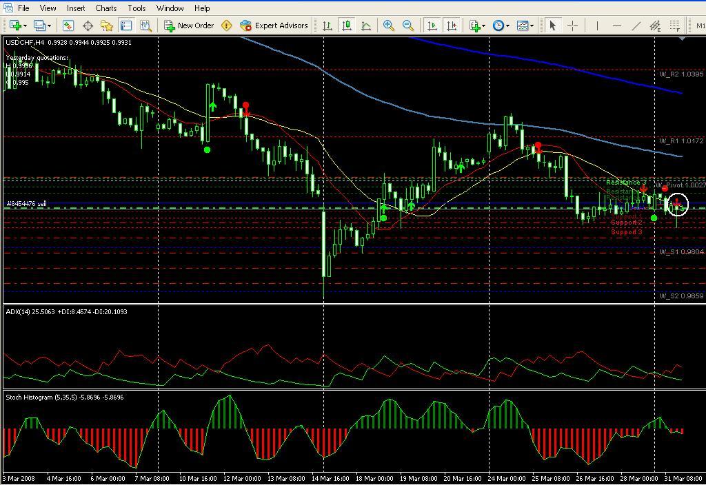 USDCHF.JPG