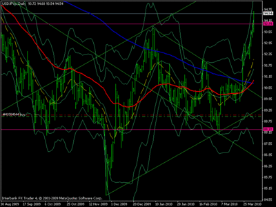 usdjpy.gif