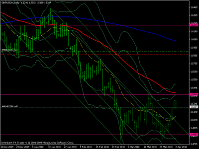 gbpusd.gif