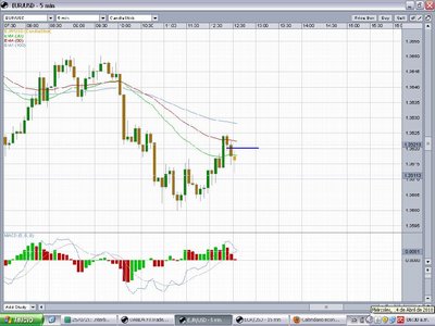 Grafico con spread.JPG