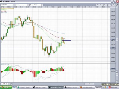 Grafico con spread.JPG