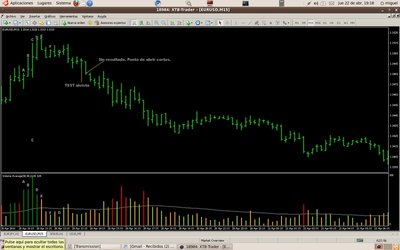 eurusd_2.jpg (77.42 KiB) Visto 4555 veces eurusd_2.jpg