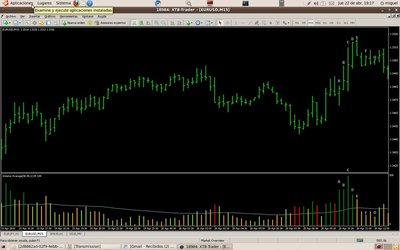 eurusd.jpg (76.88 KiB) Visto 4555 veces eurusd.jpg